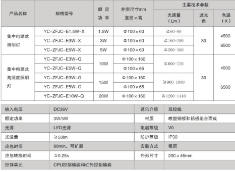 1542174203776121.png 图片1.png