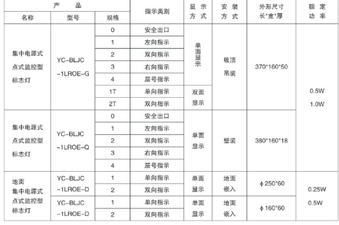 1542178863132632.png 图片3.png