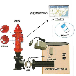 1544174317907669.png QQ截图20181207171334.png