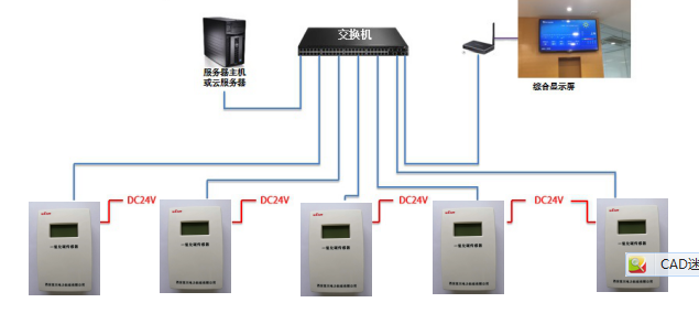 1730446424942920.png 室内环境监测系统.png